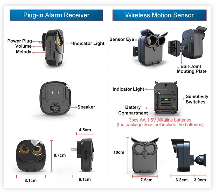 Guardian Alert: Wireless Driveway Security Alarm System