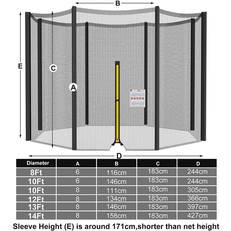 Trampoline Safety Net Enclosure with Zipper & Buckle Lock replacement – Anti-Fall Mesh for Secure Jumping Fun