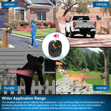 Guardian Alert: Wireless Driveway Security Alarm System