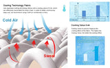 Ice Silk Cooling Blanket