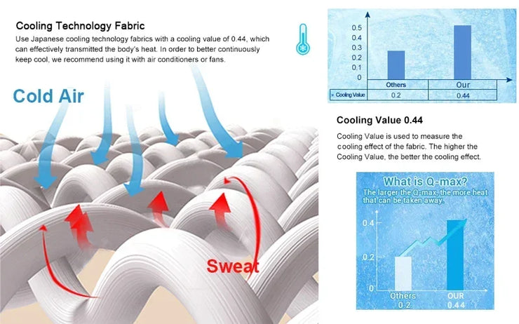 Ice Silk Cooling Blanket