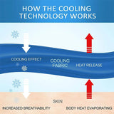 Ice Silk Cooling Blanket