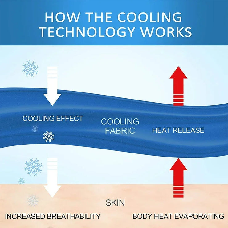 Ice Silk Cooling Blanket